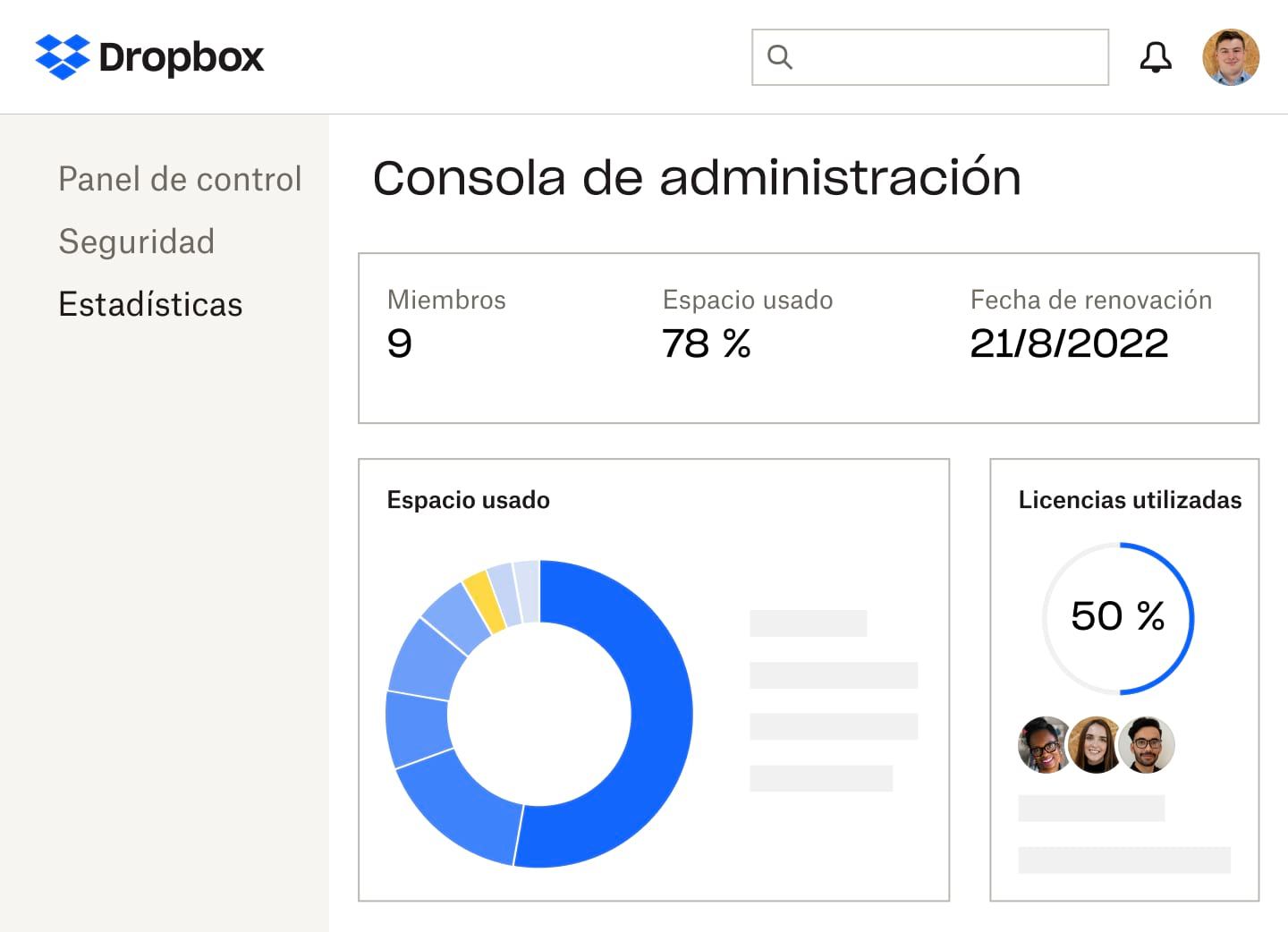 La consola de administración de Dropbox que muestra la cantidad de miembros, el porcentaje de espacio de almacenamiento y de licencias utilizado, la fecha de renovación de la suscripción y un gráfico circular azul y amarillo del espacio empleado