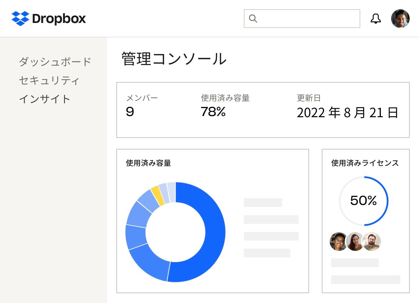 チーム メンバーの人数、使用済みスペースの割合、および更新日が表示された Dropbox 管理コンソール