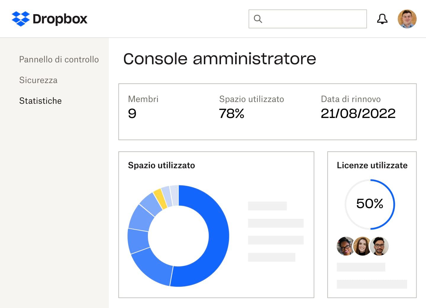  La console amministratore Dropbox che mostra il numero di membri, la percentuale di spazio di archiviazione e le licenze usate, la data di rinnovo dell'abbonamento e un grafico a torta blu e giallo dello spazio usato