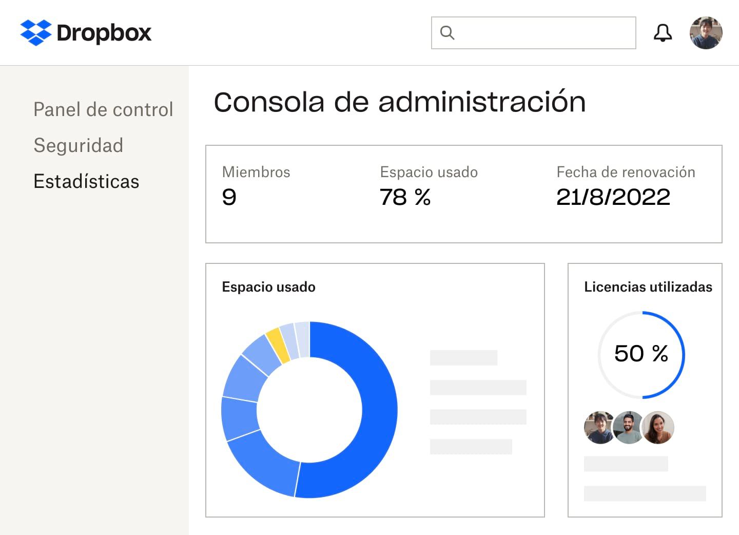 La consola de administración de Dropbox que muestra la cantidad de miembros, el porcentaje de espacio de almacenamiento y de licencias utilizado, la fecha de renovación de la suscripción y un gráfico circular azul y amarillo del espacio empleado