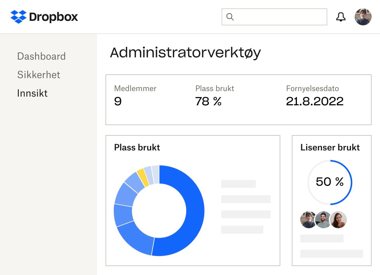 Dropbox-administrasjonskonsollen som viser antall medlemmer, prosent av lagringsplass og lisenser som brukes, fornyelsesdatoen for abonnementet og en blå og gul kakegraf over plassen som brukes