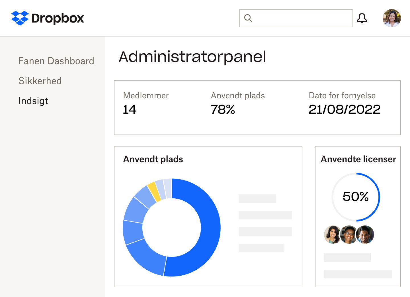 Dropbox-administratorpanelet, der viser antallet af medlemmer, procentdelen af den anvendte for lagerplads og licenser, fornyelsesdatoen for abonnementet samt et blåt og gult cirkeldiagram over den anvendte plads