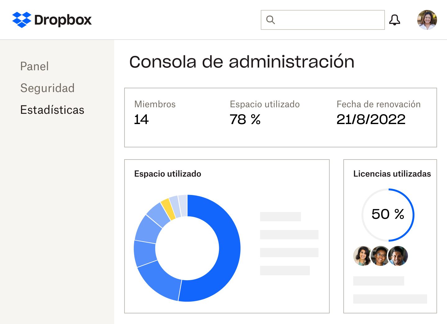 Consola de administración de Dropbox, en la que se muestran el número de miembros, el porcentaje de espacio de almacenamiento y de licencias utilizado, la fecha de renovación de la suscripción y un gráfico circular azul y amarillo del espacio usado