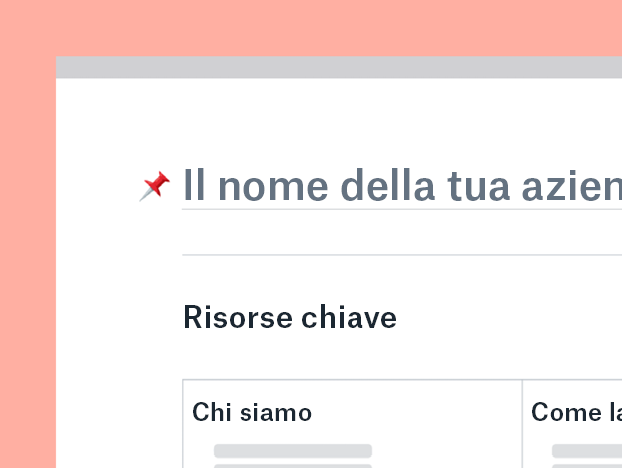 Modello Wiki