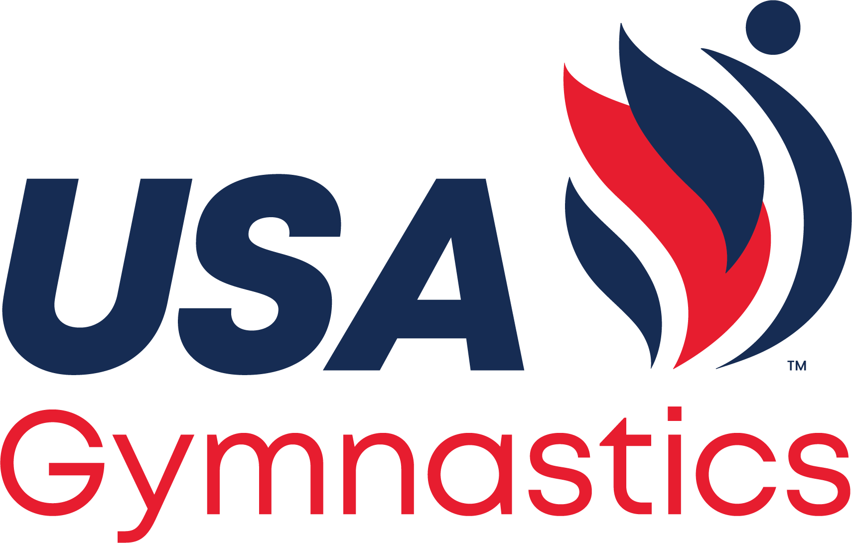 USA Gymnastics