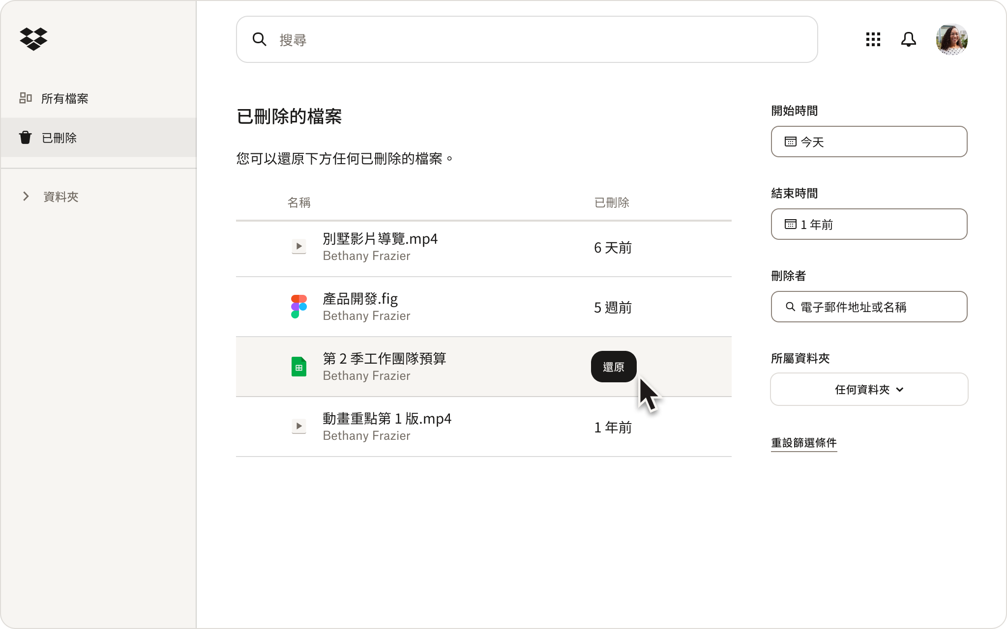 一張 Dropbox 介面的螢幕截圖,顯示有人正在檢視雲端儲存空間中的已刪除檔案。