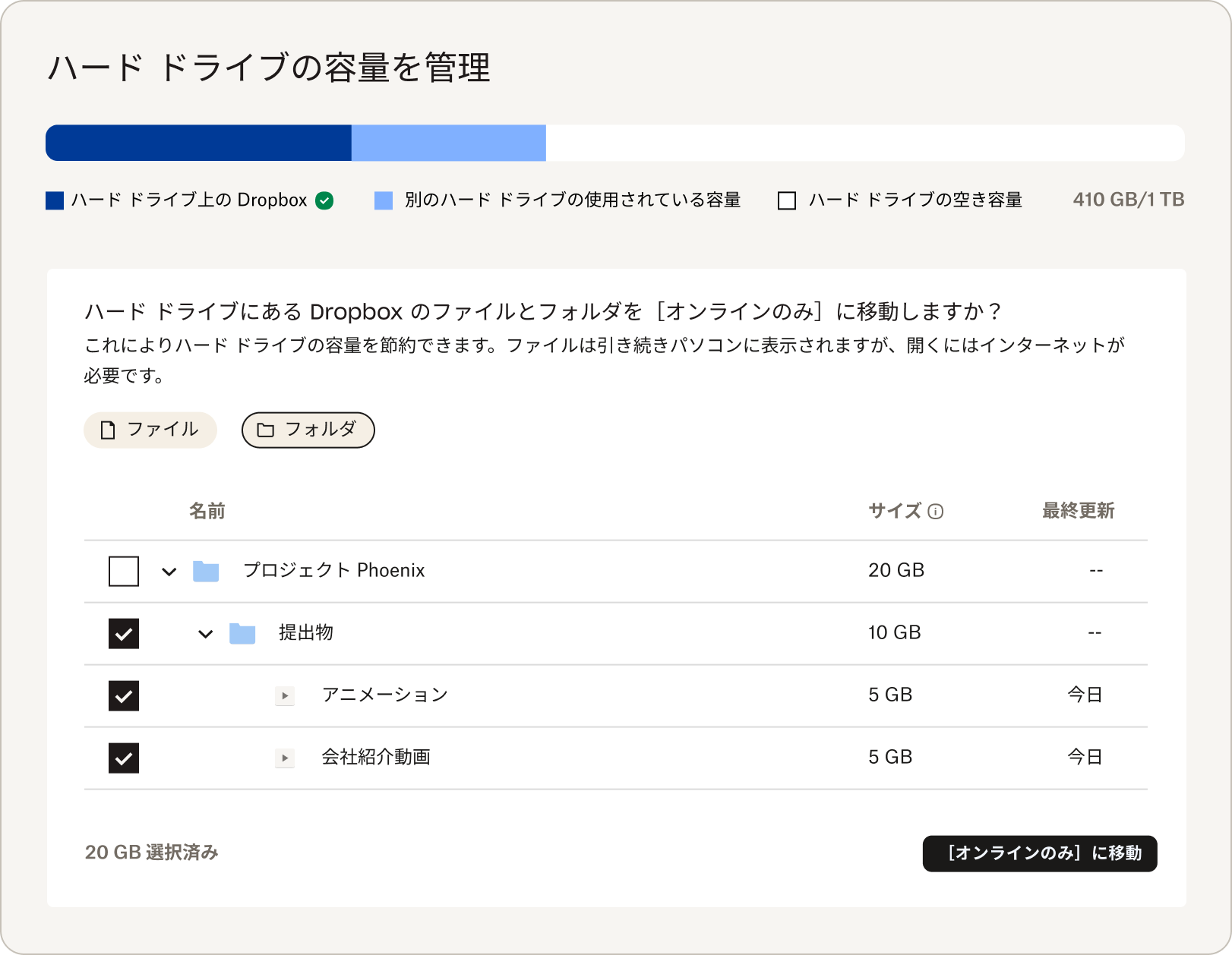 データおよびグラフで示したハード ドライブのストレージ使用量