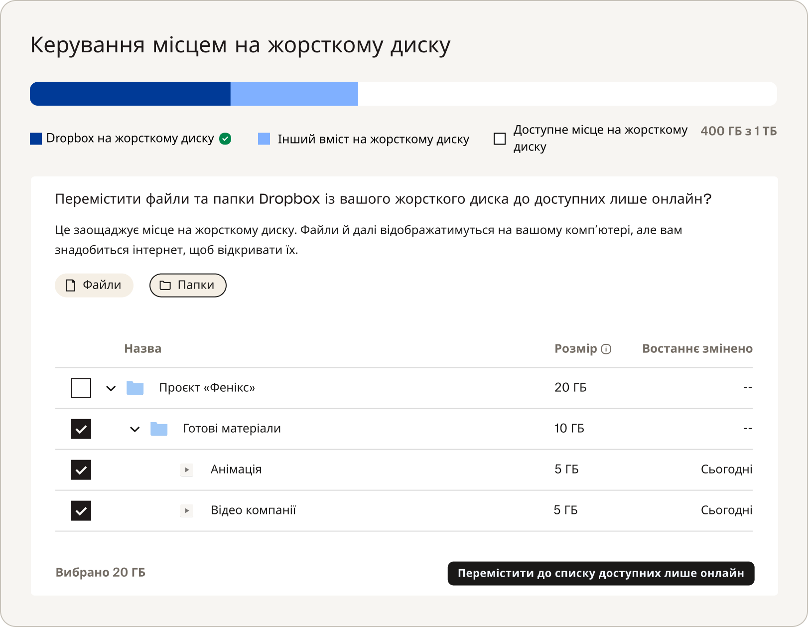 Використання простору на жорсткому диску з даними та графіком 