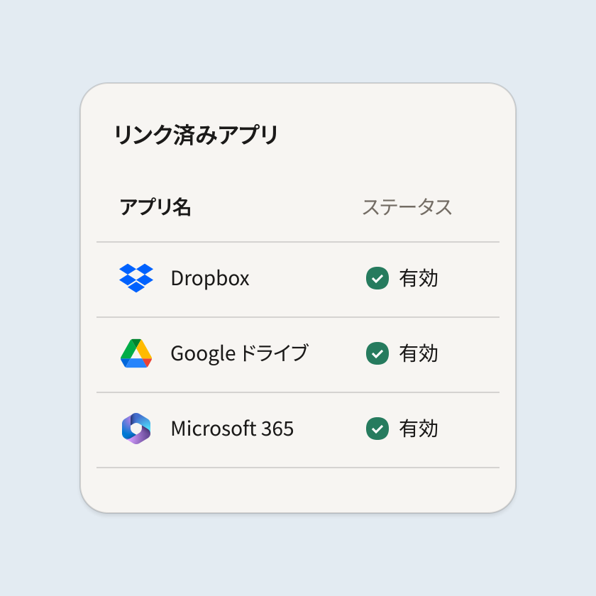 Dropbox、Google ドライブ、Microsoft 365 など、有効化された接続済みアプリの一覧