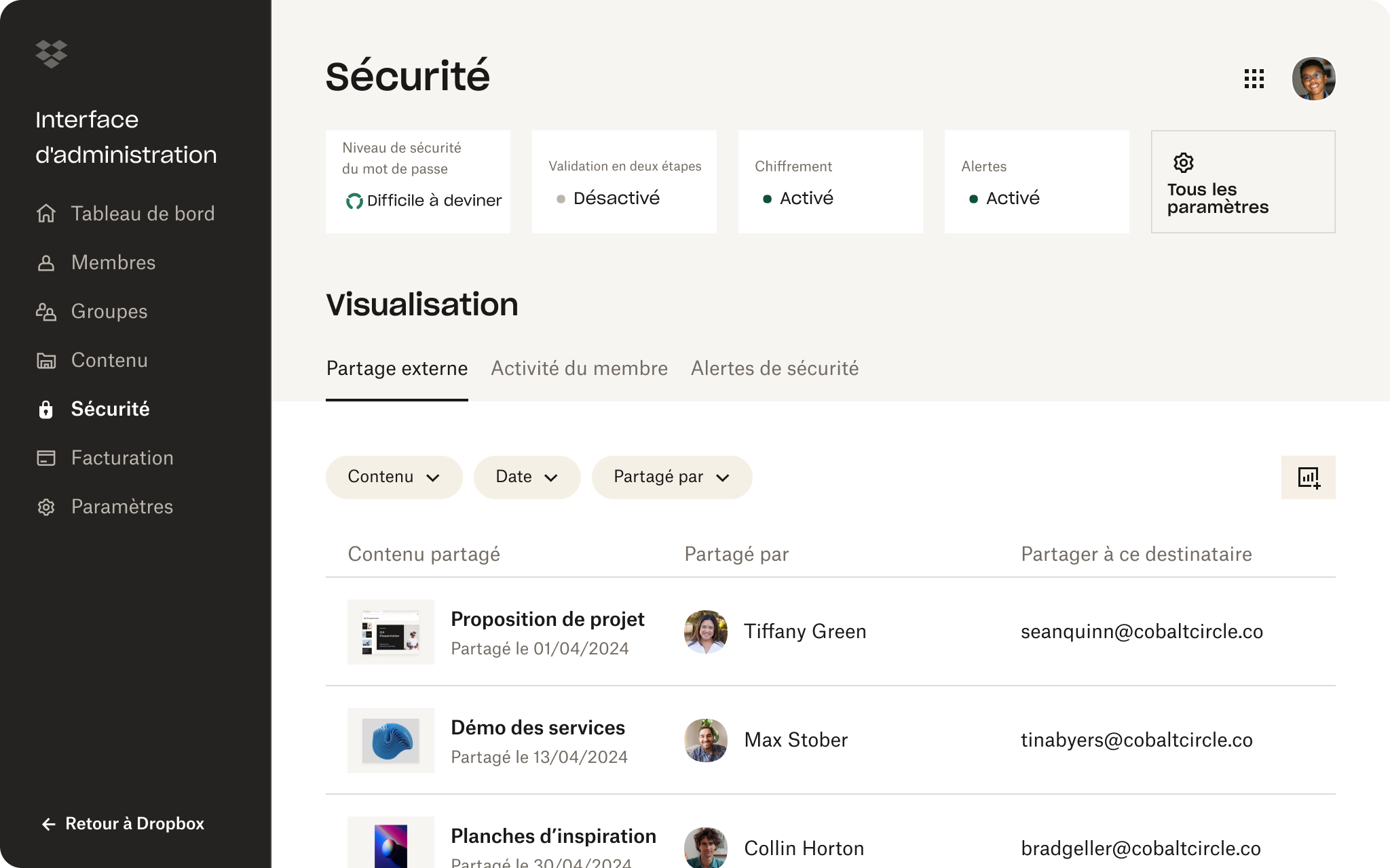 Interface d’administration de Dropbox avec niveau de sécurité du mot de passe, validation en deux étapes, paramètres de chiffrement et surveillance du contenu partagé.