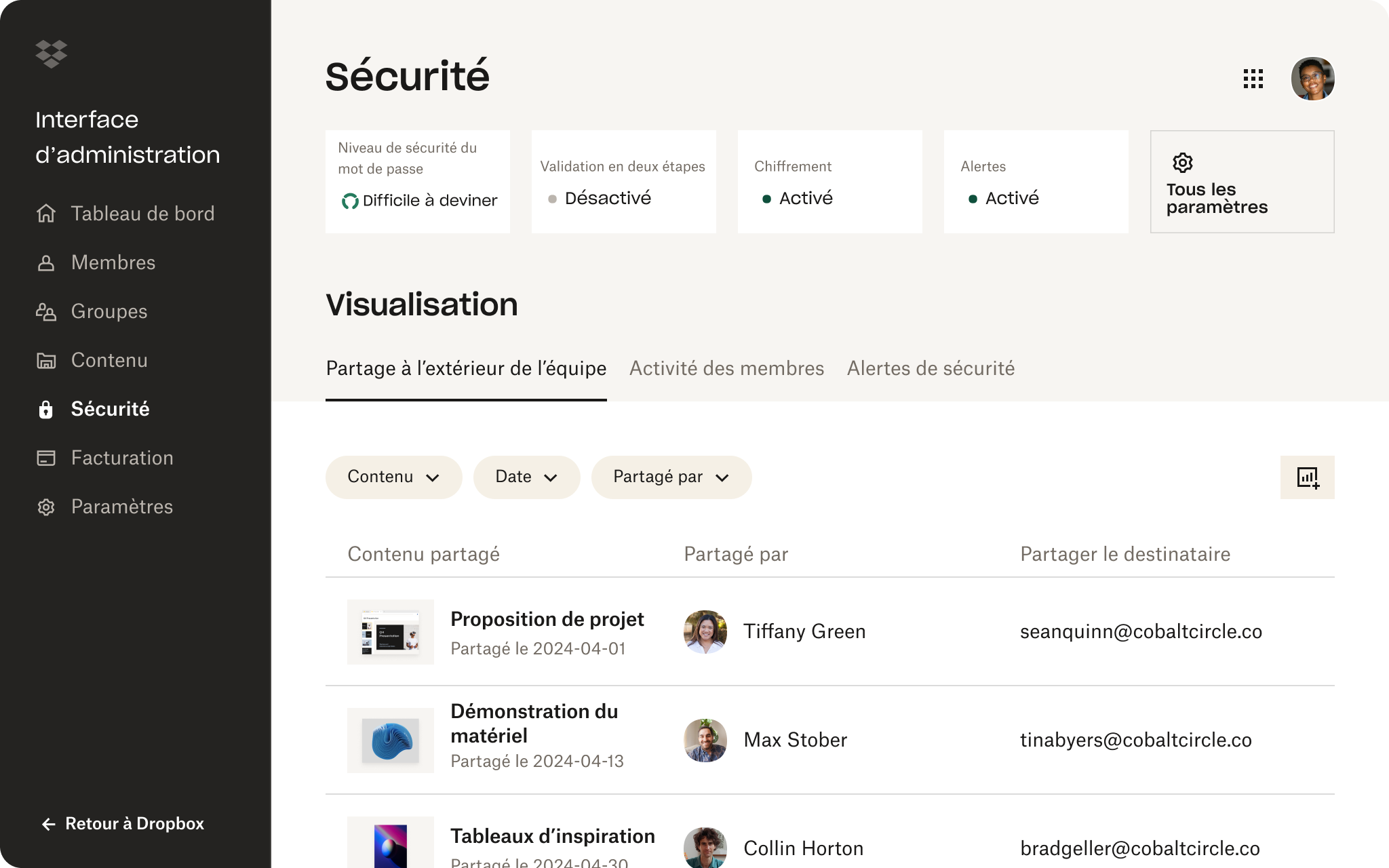 Interface d’administration Dropbox avec mot de passe fort, validation en deux étapes, paramètres de chiffrement et surveillance du contenu partagé.