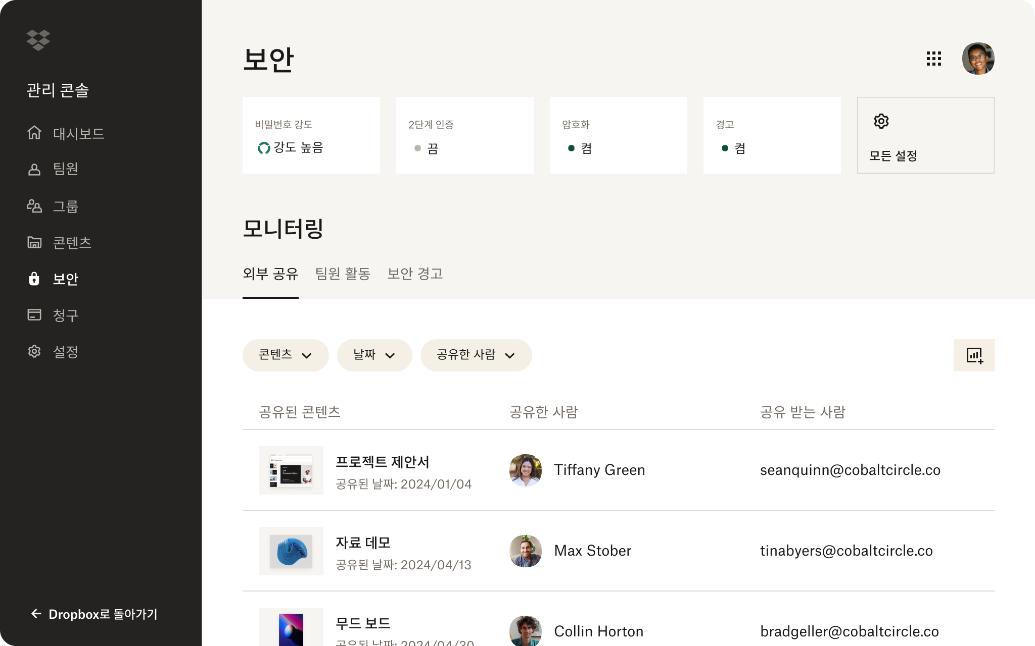 비밀번호 강도, 2단계 인증, 암호화 설정 및 공유 콘텐츠 모니터링 기능을 갖춘 Dropbox 관리 콘솔.