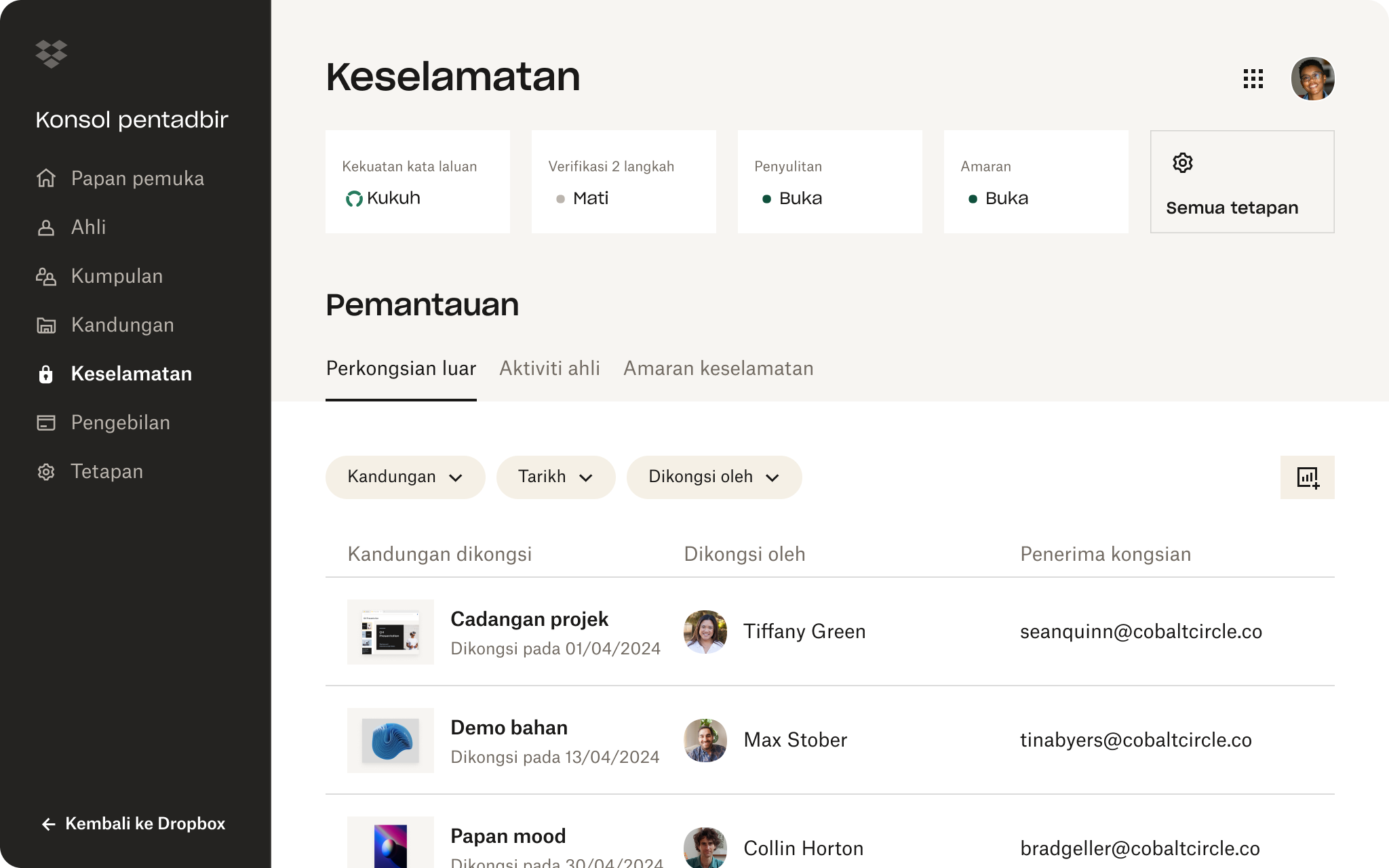 Konsol pentadbir Dropbox dengan kekuatan kata laluan, verifikasi dua langkah, tetapan penyulitan dan pemantauan untuk kandungan yang dikongsikan.