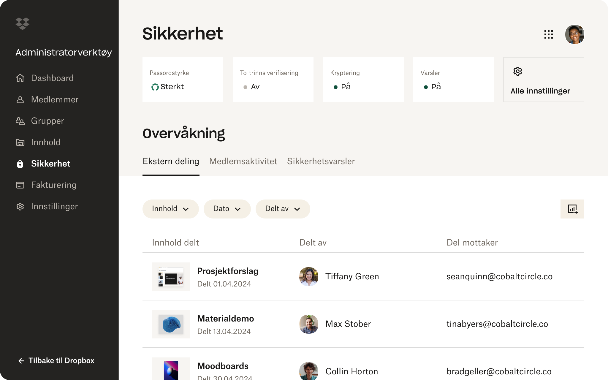 Dropbox-administratorverktøy med passordstyrke, to-trinns verifisering, krypteringsinnstillinger og overvåking av delt innhold.