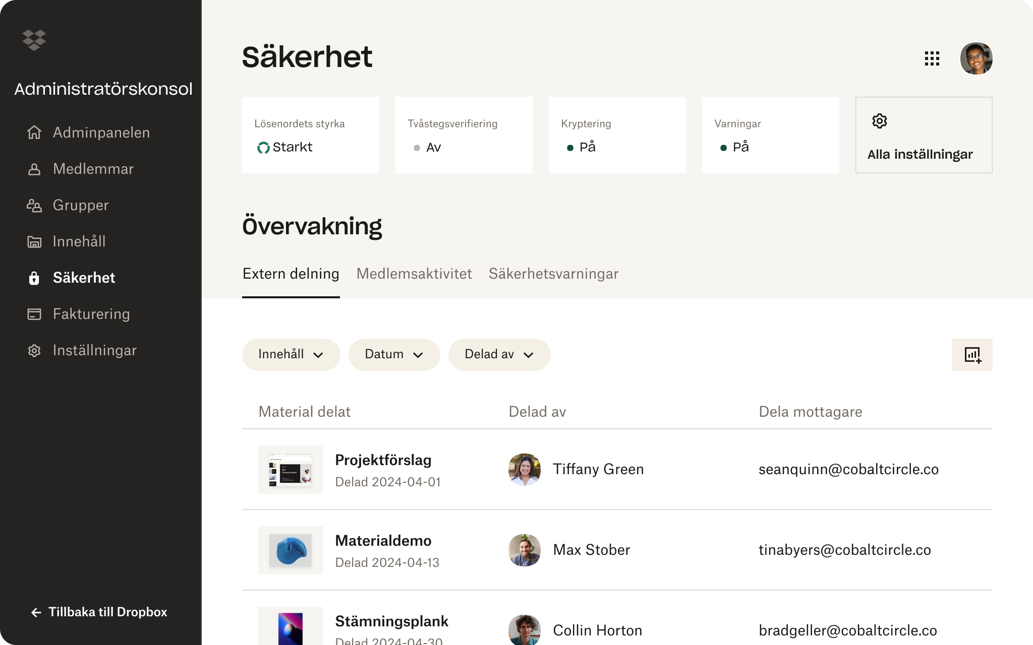 Dropbox adminkonsol med lösenordsstyrka, tvåstegsverifiering, krypteringsinställningar och övervakning av delat material.