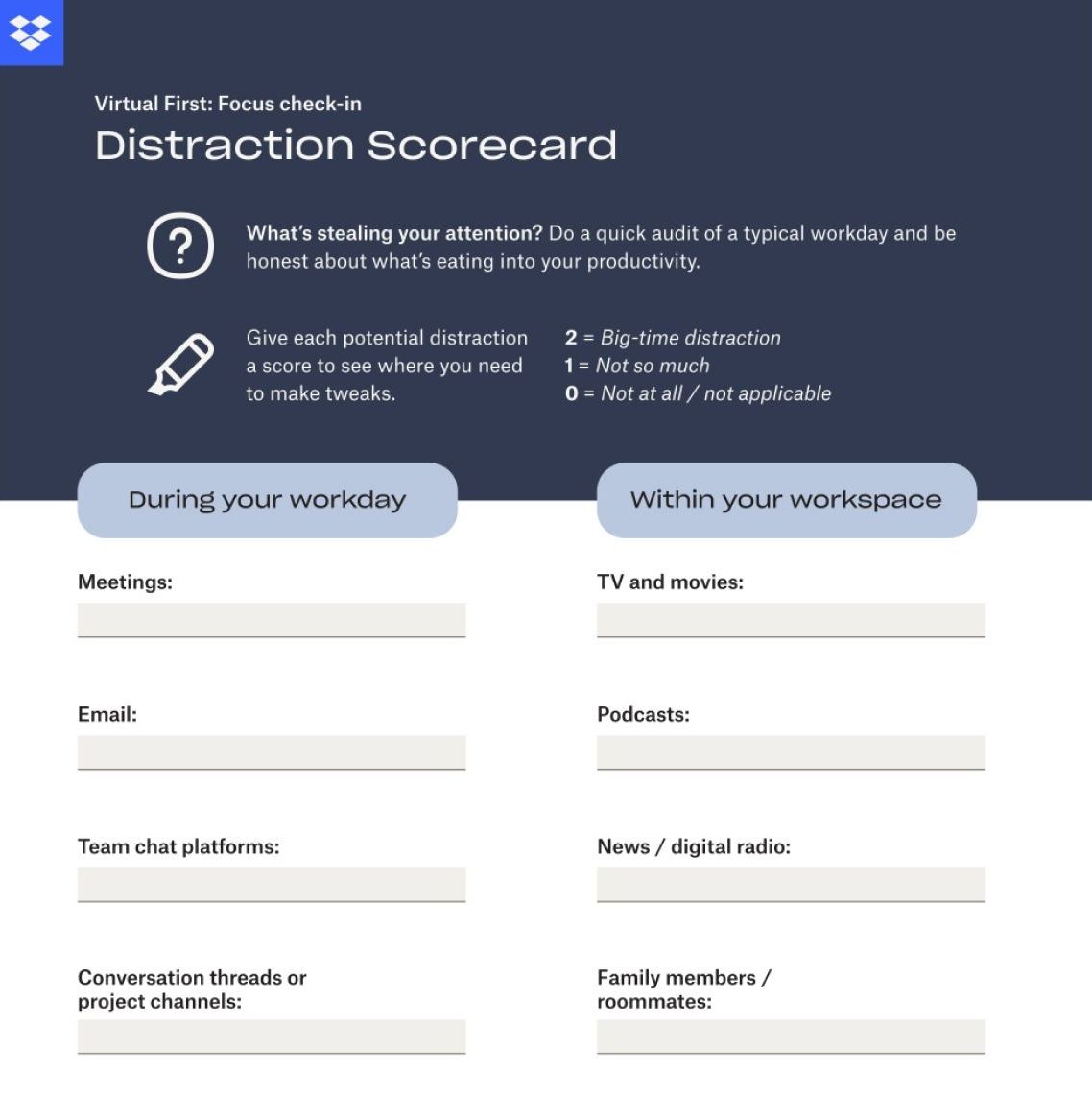 Dropbox virtual first focus check in: Distraction scorecard