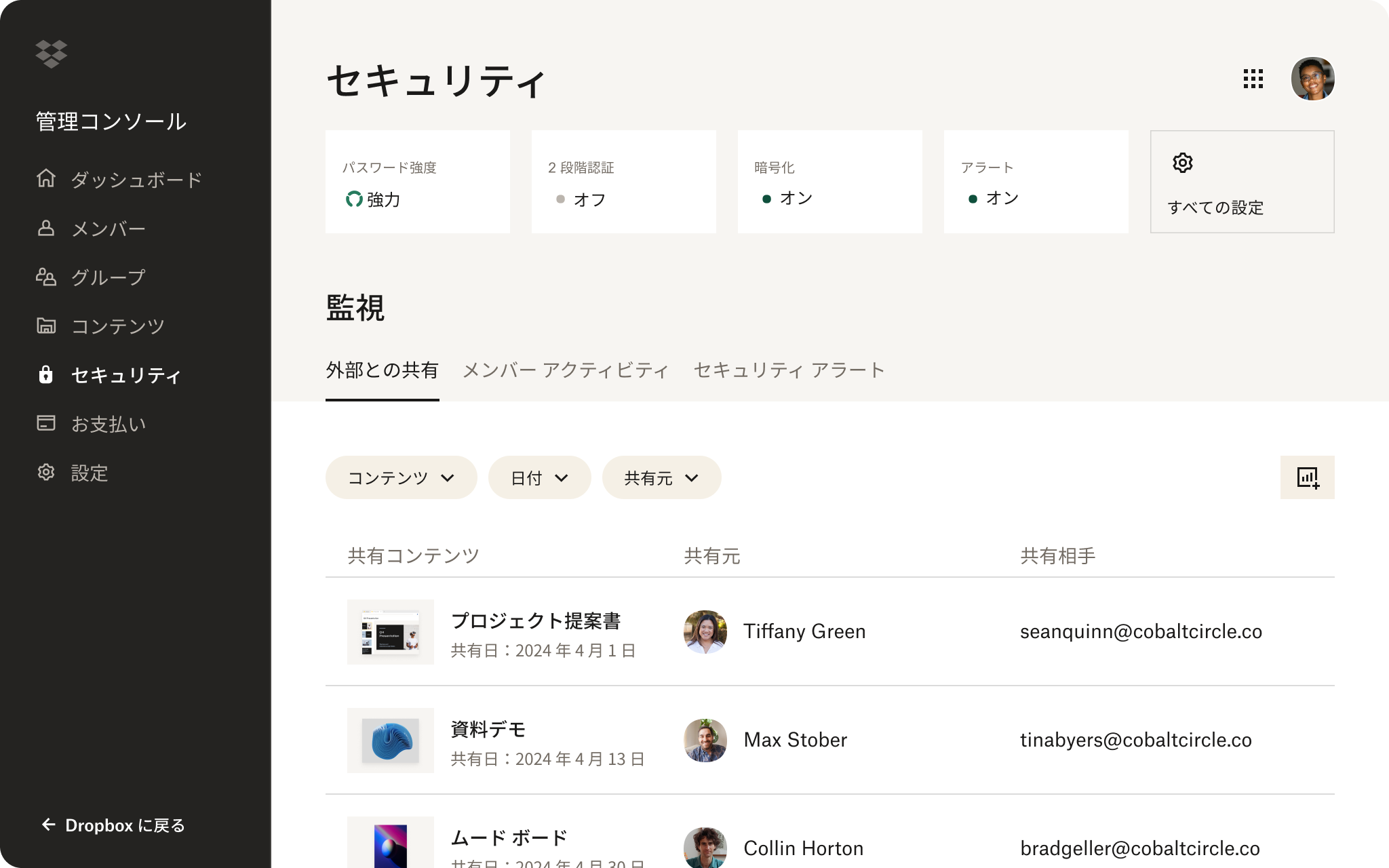 管理コンソールのセキュリティ監視ダッシュボードには、パスワードの強度、2 段階認証のステータス、暗号化のステータス、共有コンテンツの詳細が表示されます。