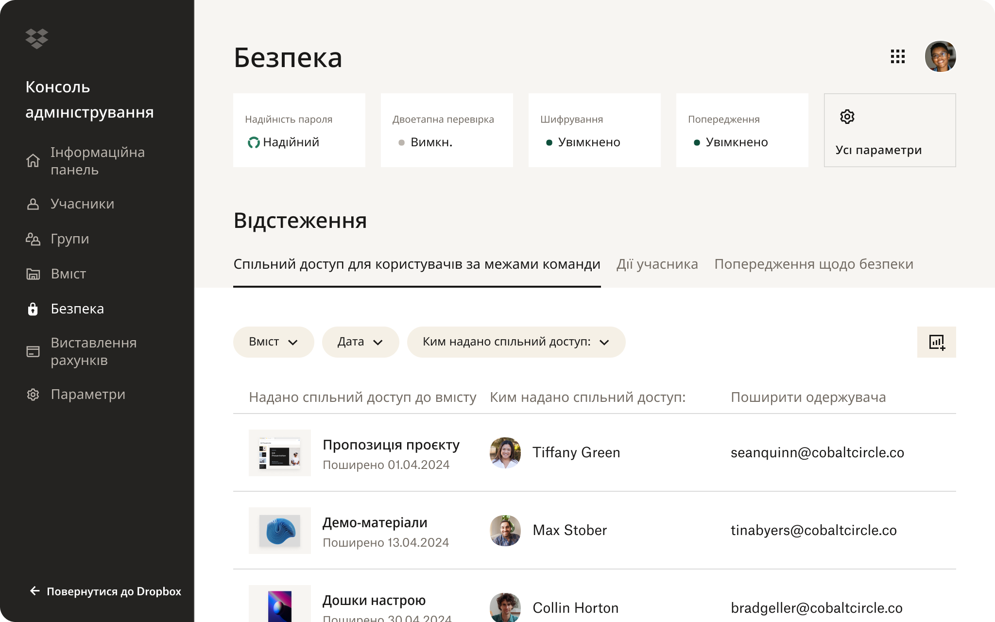 Панель моніторингу безпеки консолі адміністратора показує надійність пароля, статус двоетапної перевірки, статус шифрування та інформацію про спільний доступ до вмісту.