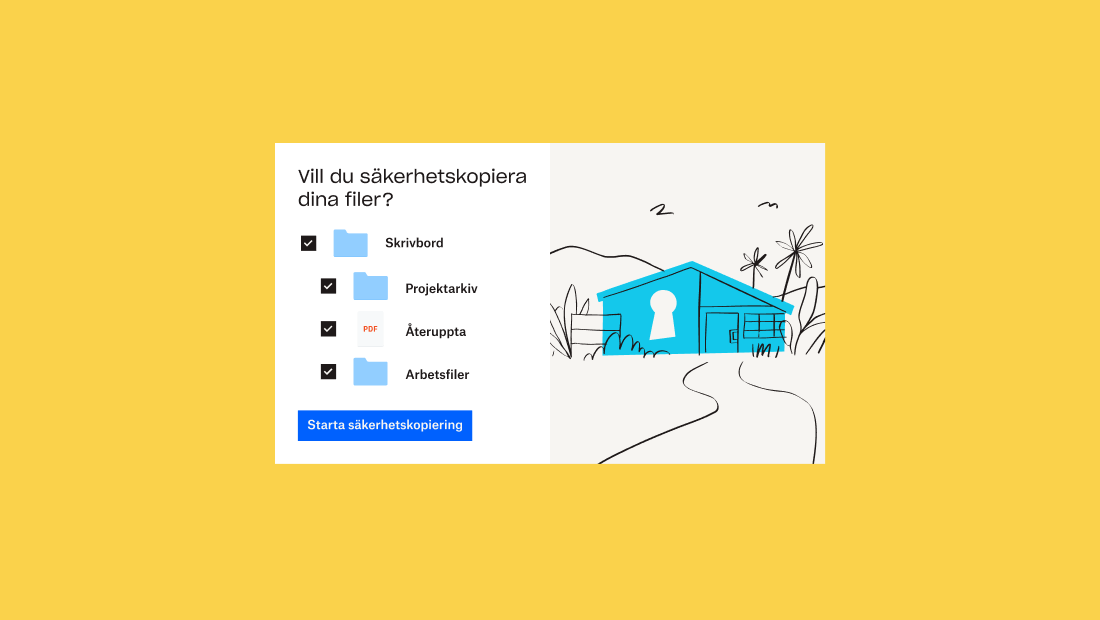 En mapp och 3 undermappar med kryssrutor bredvid dem i Dropbox-gränssnittet, under frågan "Vill du säkerhetskopiera dina filer?"