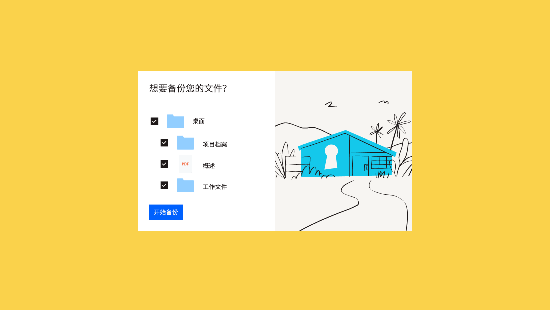 Dropbox UI 中,在“想要备份您的文件吗?”提示下方,有一个文件夹和 3 个子文件夹,旁边有复选框。