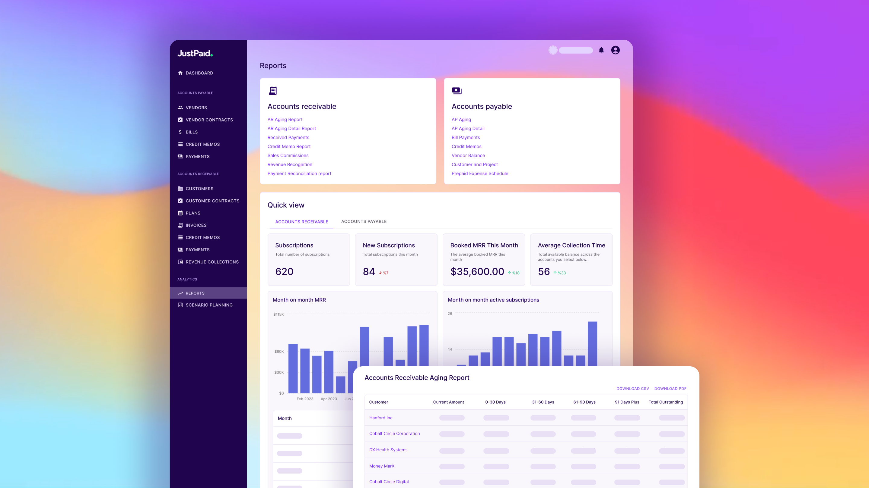 Екран зі звітами й аналітикою на платформі JustPaid